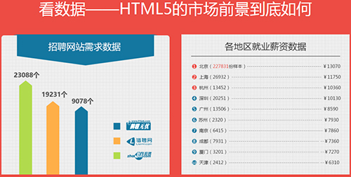 千鋒HTML5培訓.jpg