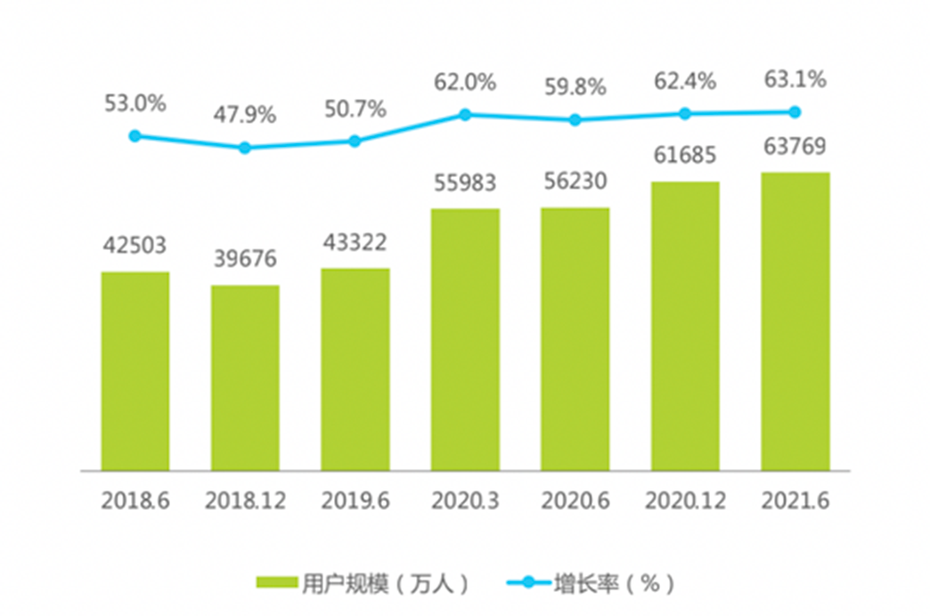 全媒體運(yùn)營(yíng)培訓(xùn)